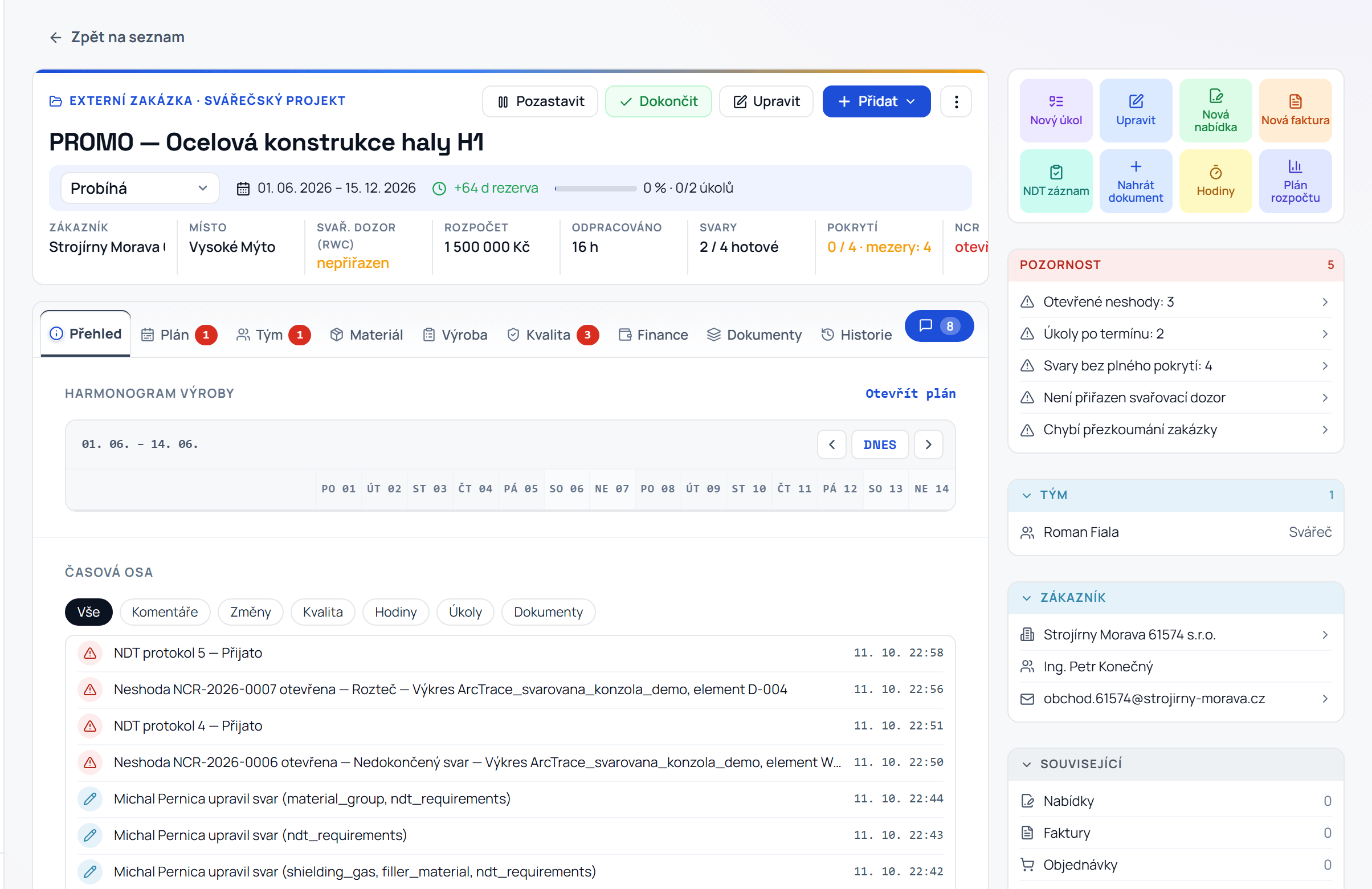 Detail projektu s pravým sloupcem Pozornost a rychlými akcemi